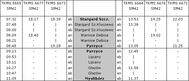Fahrplan