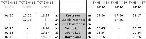 Fahrplan